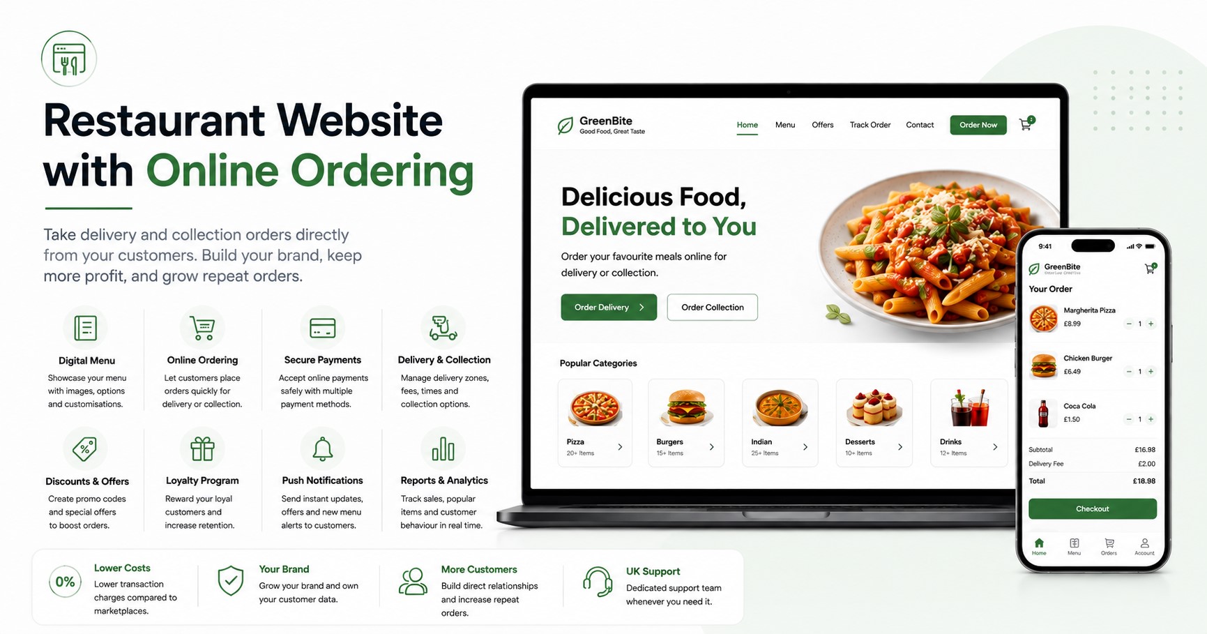 Restaurant Website with Online Ordering: Complete UK Guide